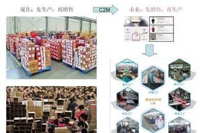 宿州‘犀牛工廠’投產 智能制造與人工智能軟件開發的未來藍圖