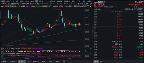 微軟Office AI工具高定價(jià)超預(yù)期，突顯AI產(chǎn)品需求確定性