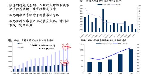 人工智能開發工具產品三大核心競爭力——基于中國人工智能基礎軟件開發視角